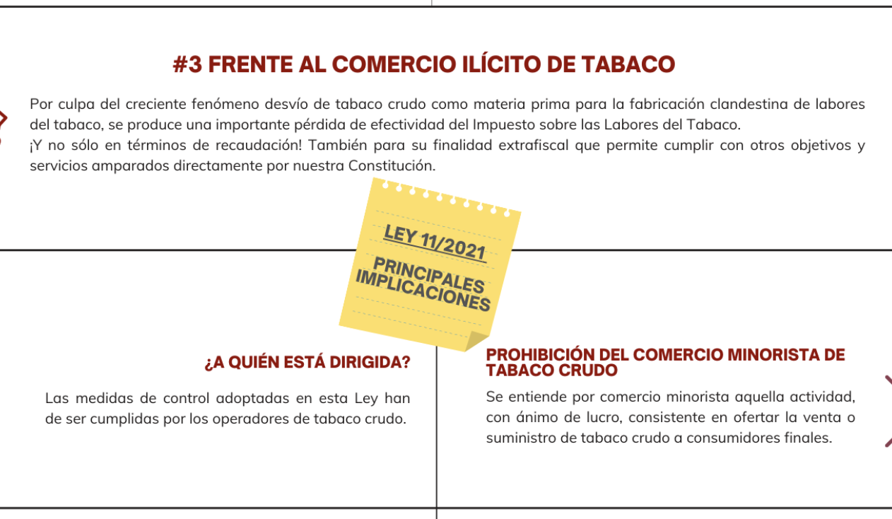 Tres razones para entender la importancia de la Ley de Prevención y Lucha contra el Fraude 