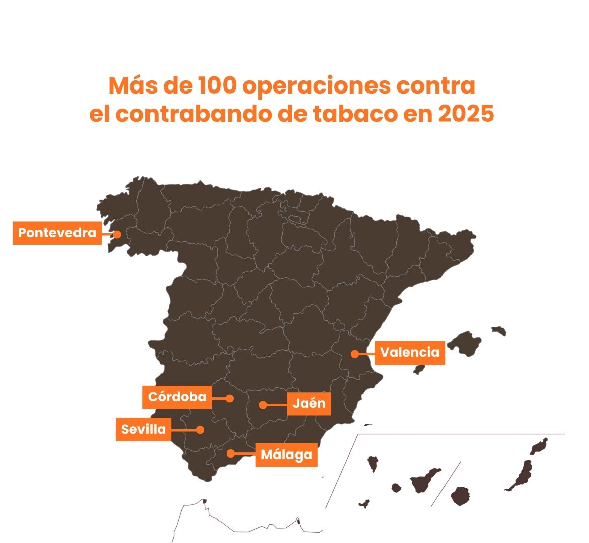 Más de 100 operaciones contra el contrabando de tabaco en 2025 